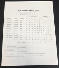Load image into Gallery viewer, 1960s Promo Photo Bobby Hull Score card on the back
