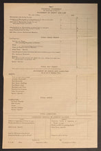 Load image into Gallery viewer, 1919 Financial Statement Canadian Federal Income Tax Return (3rd Year Of Income Tax Started 1917)
