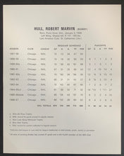 Load image into Gallery viewer, 1967 Bobby Hull Team Issued 8x10 Photo
